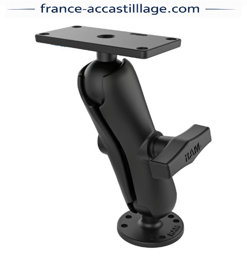 Support horizontal RAM pour série HELIX 5