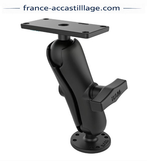 Support horizontal RAM pour série HELIX 7