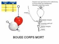 Boue mousse