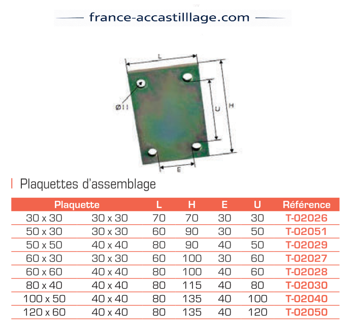 Plaquettes assemblages
