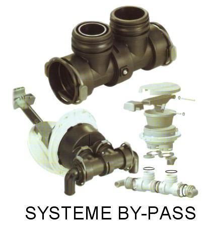 Syst�me BY-PASS pour pompe 1038