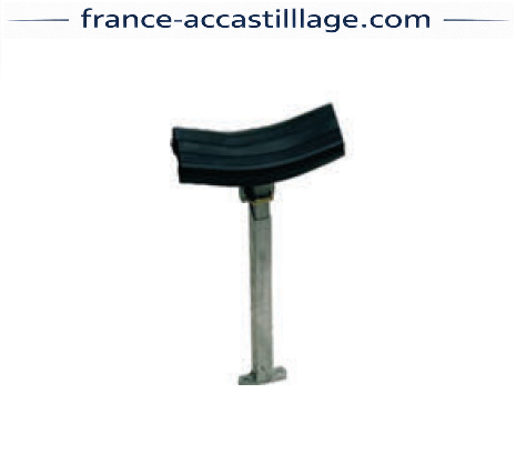 Support nez réglable