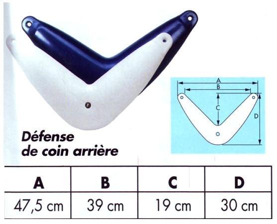 D�fense de coin arri�re