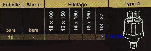 Emetteur pression type 4