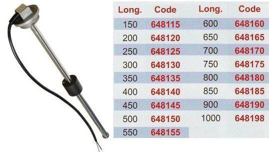 Emetteur niveau eau/fuel