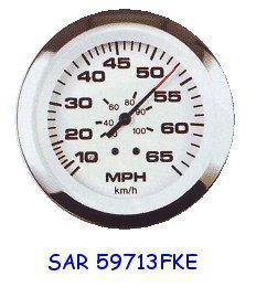 Indicateurs Teleflex Lido Pro D 86