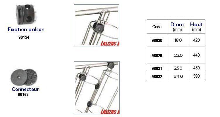 Support inox pour pare-battage