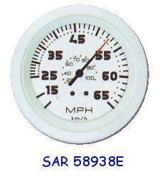 Indicateurs Teleflex blancs D86