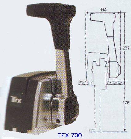 Boitiers commande pupitre TFX 700