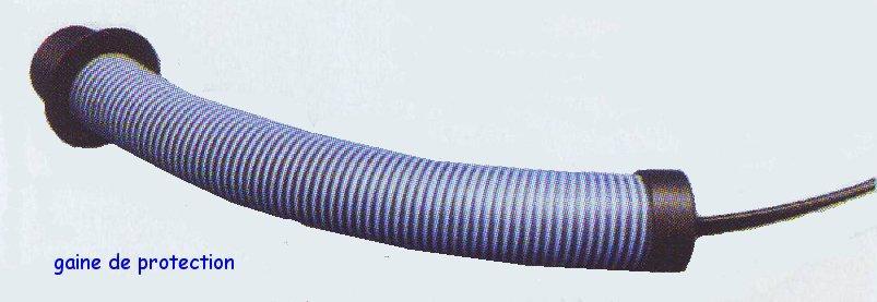 Gaine de protection
