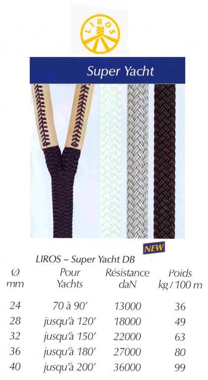 Amarres LIROS SUPER YACHT DB