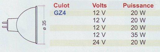 Ampoules GZ 4