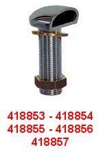 Events laiton chrom�