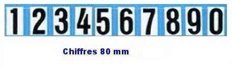 Chiffres adhésifs pour pneumatiques