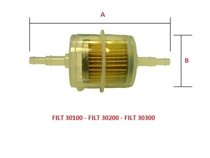 Filtres essence en ligne