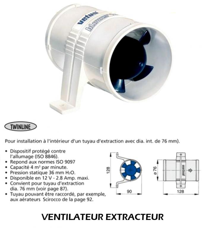 Ventilateur en ligne TWINLINE