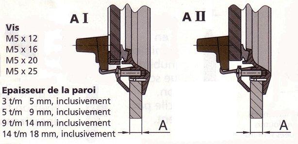 Vis inox pour hublot