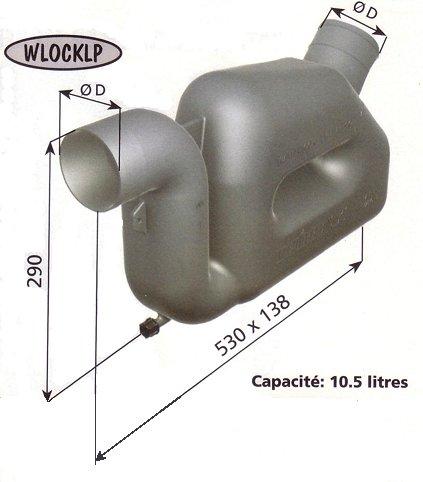 Waterlock LP 50S,60,75,90
