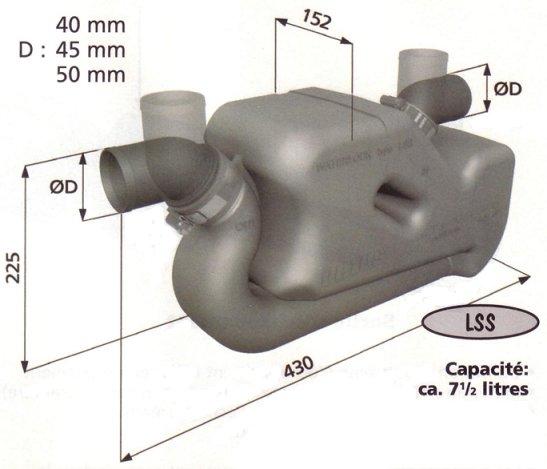 Waterlock grand volume LSS 40/50