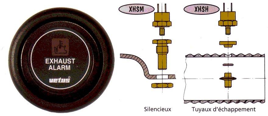 Alarme temp�rature �chappement