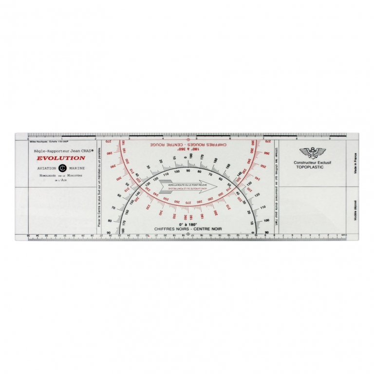 Règle Cras évolution