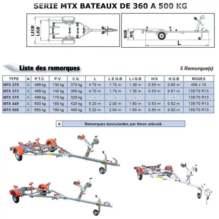 Remorque Mecanorem MTX NON FREINEE . BATEAU DE 360 A 500 KG