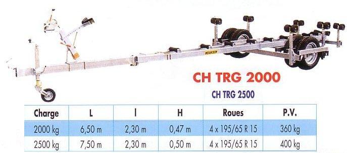 M�canorem Chariot CH TRG/MTX  2500