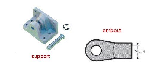 V�rins capots/panneaux accessoires