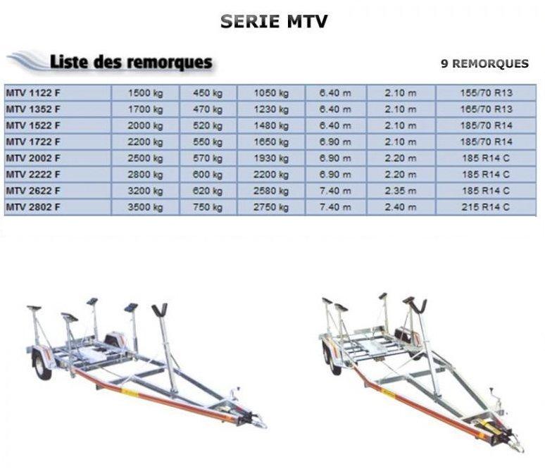Remorques Mecanorem MTV  C.U 1050 � 2600 kg