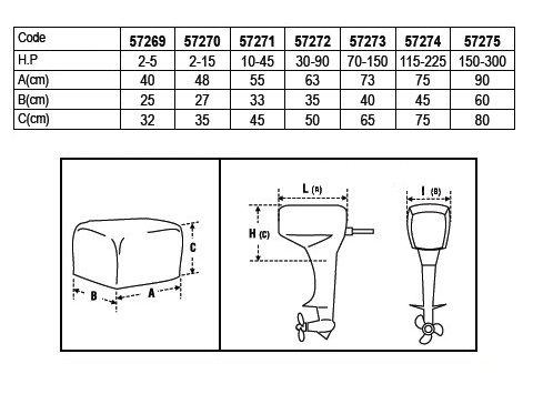 Housse t�te moteur HB Lalizas