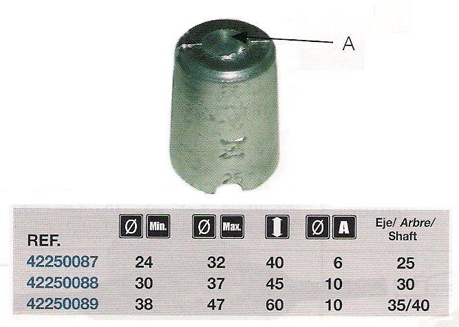 Anode d'�crou Sole