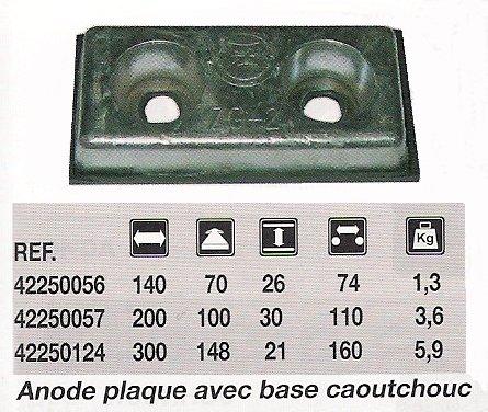 Anode plaque base caoutchouc