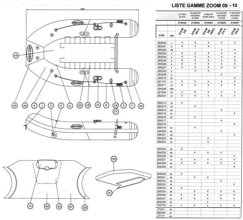 Mod�les 230 - 260S - 260 aero - 310S -350S