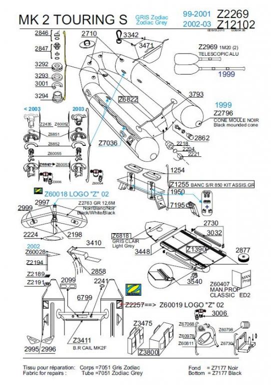 MK II - 1993 � 2003