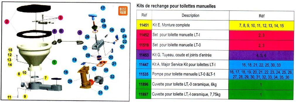 WC LT Lalizas - Pi�ces d�tach�es