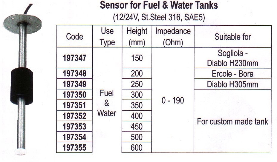 Emetteur niveau eau/fuel Nuova Rade