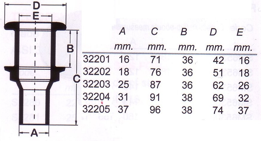 Passes-coques nylon blanc