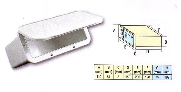 Rangement pour petits appareils