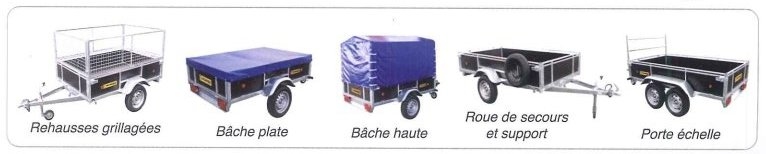 Options remorques BM