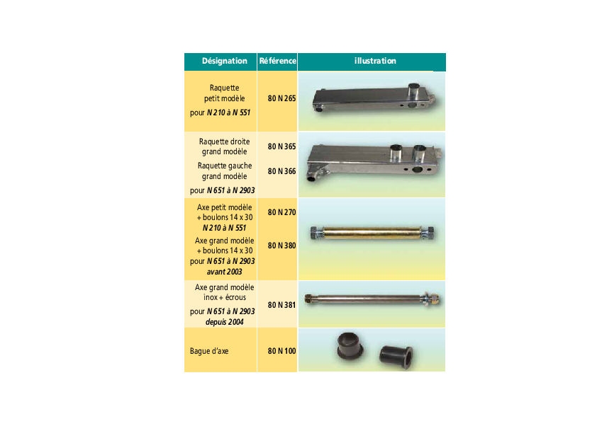 Essieu raquette Nautilus