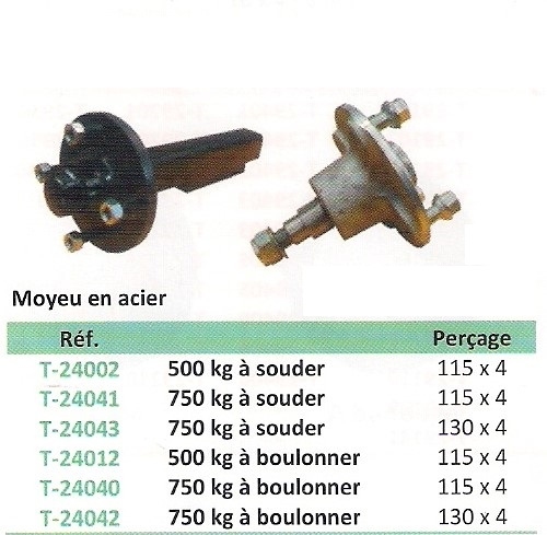 Moyeux en acier