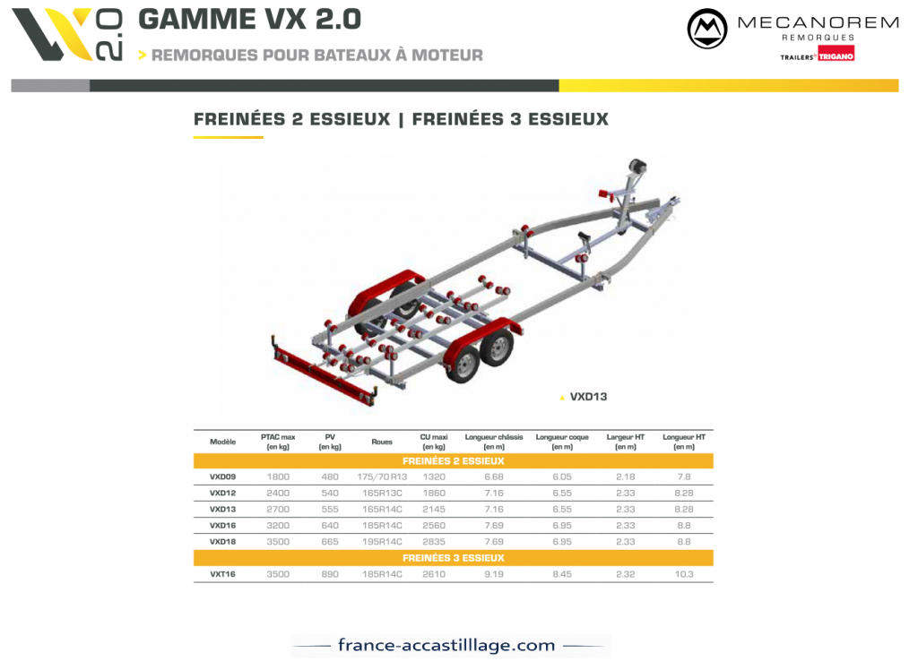 Gamme VX freinées 2 / 3 essieux