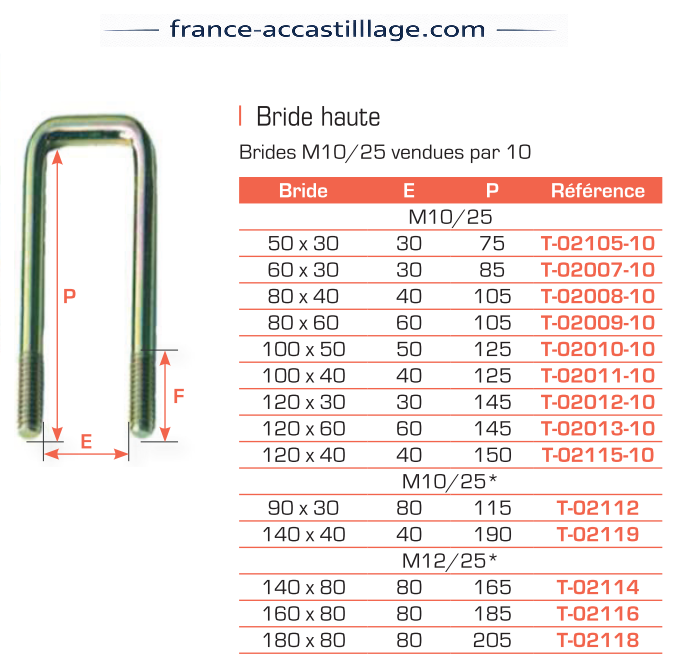 Brides hautes